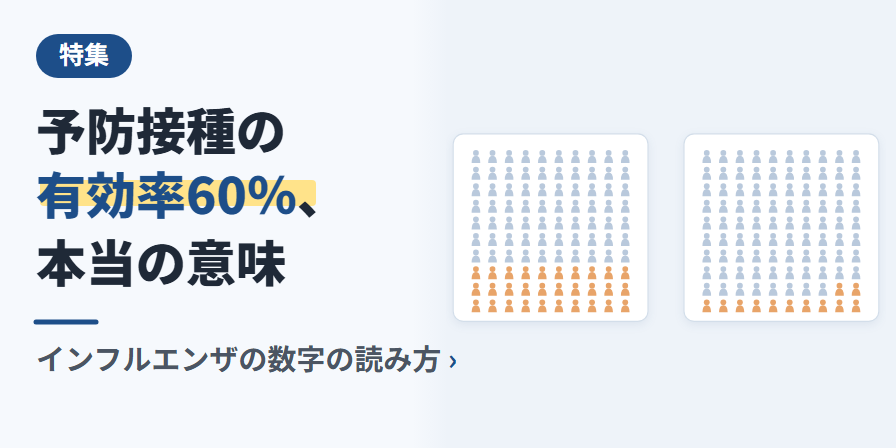 予防接種の有効率60%、本当の意味 インフルエンザの数字の読み方